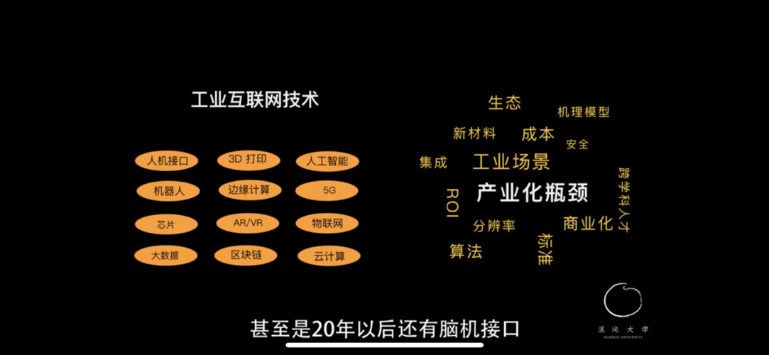 工業互聯網:數據驅動的新價值網絡