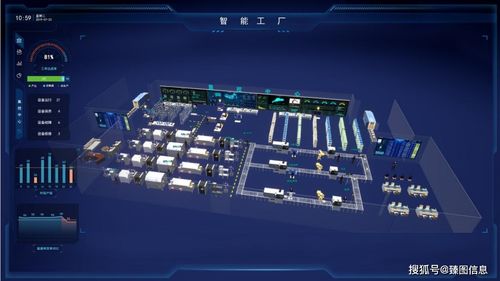 數(shù)字孿生技術在智慧工廠安全管理系統(tǒng)中的應用與云計算裝備技術服務