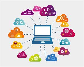 網(wǎng)絡(luò)不斷發(fā)展，你是否也跟上節(jié)奏向前看？——擁抱網(wǎng)絡(luò)技術(shù)服務(wù)新時代